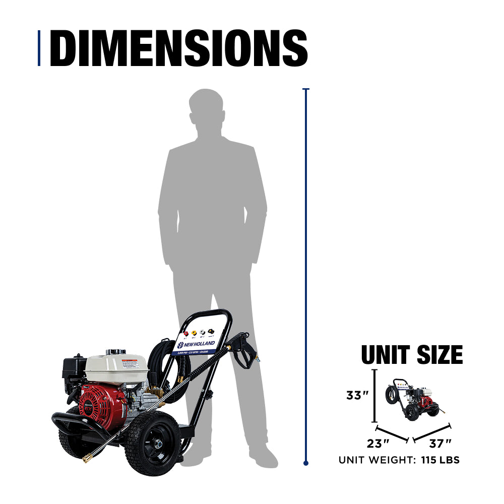 New Holland 3,800PSI 2.5GPM Cold Water Gas Pressure Washer