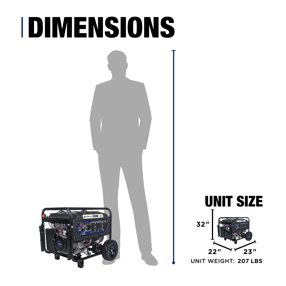 New Holland 12,500 Watt Tri-Fuel Generator