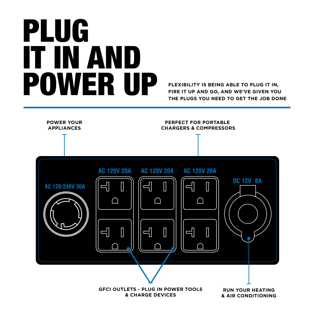 New Holland 12,500 Watt Tri-Fuel Generator