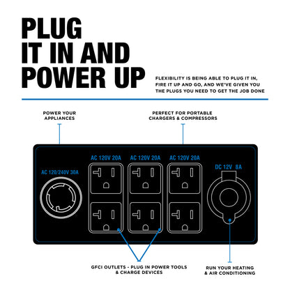 New Holland 12,500 Watt Tri-Fuel Generator