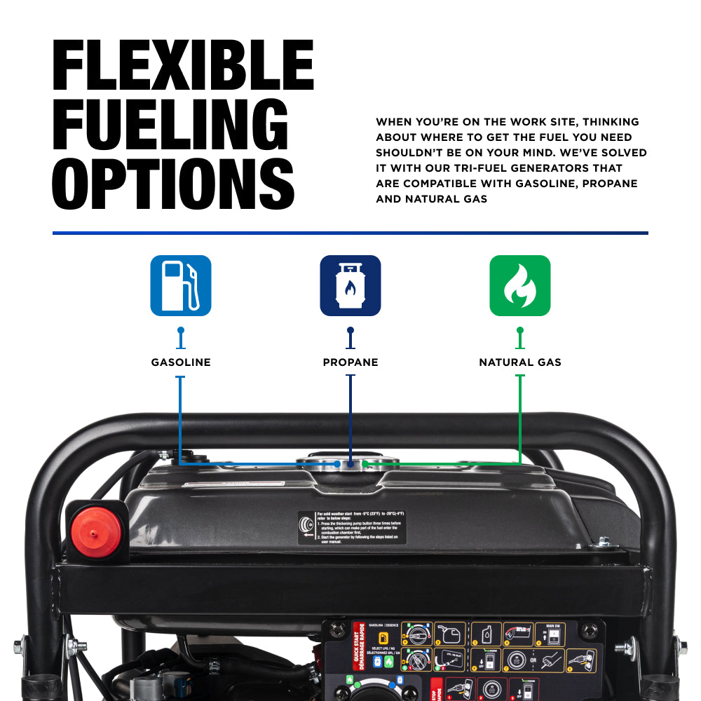 New Holland 12,500 Watt Tri-Fuel Generator