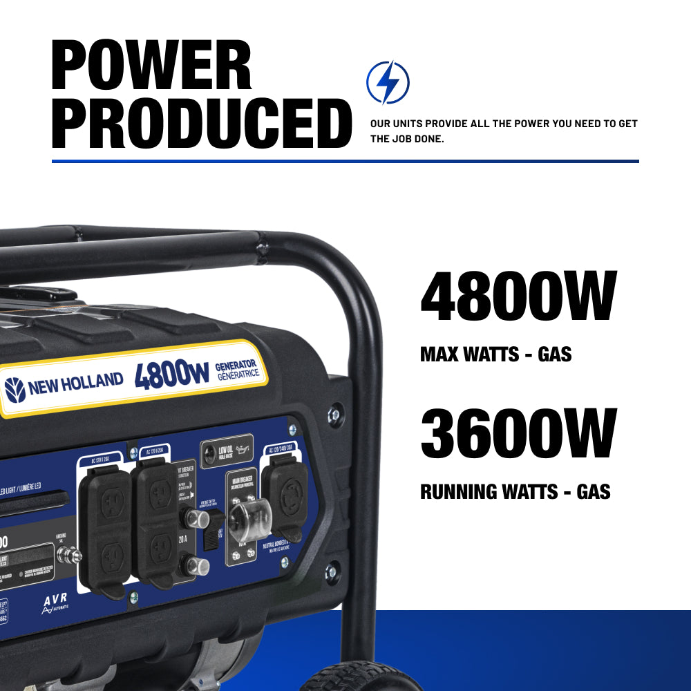 New Holland 4,800 Watt Generator