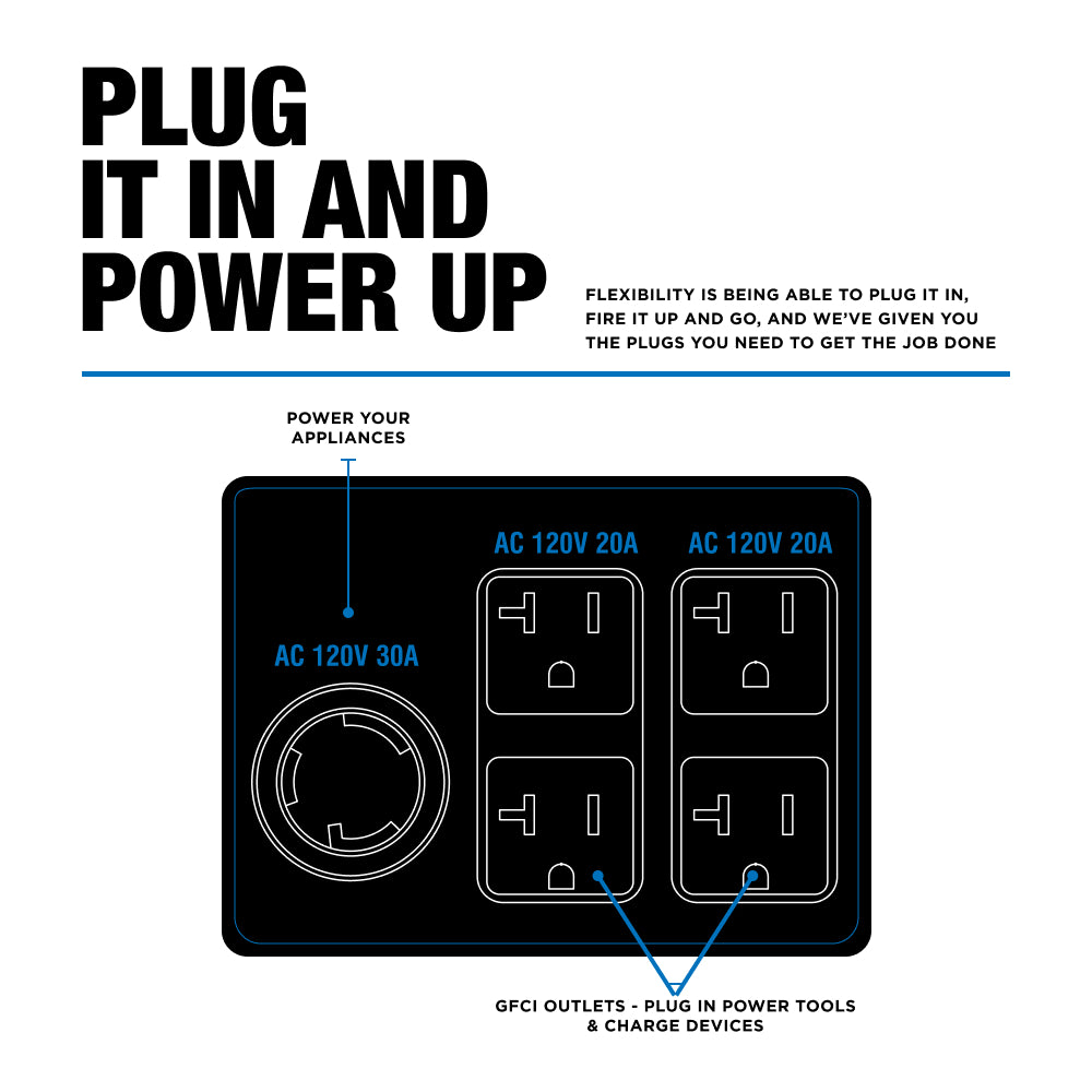 New Holland 4,800 Watt Generator