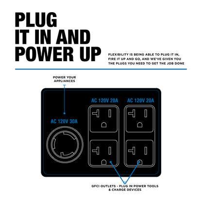 New Holland 4,800 Watt Generator