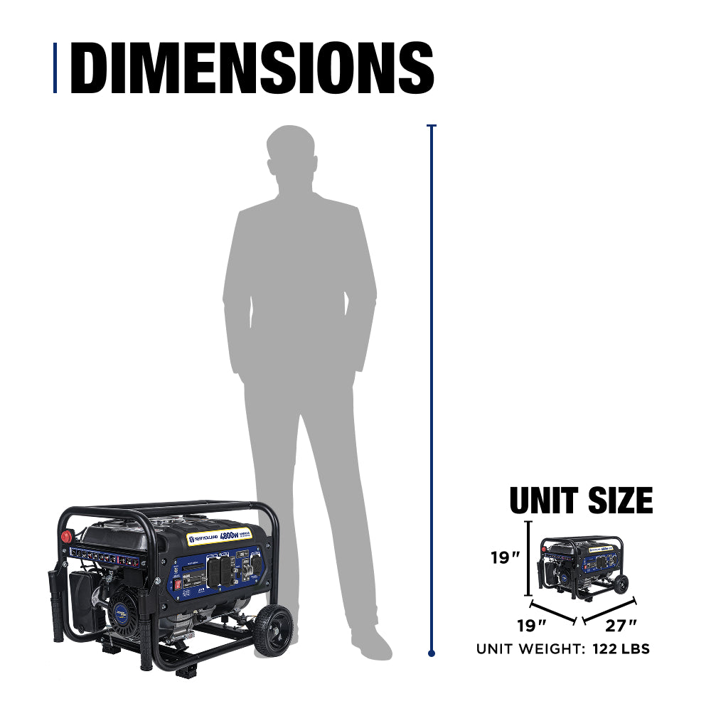 New Holland 4,800 Watt Generator