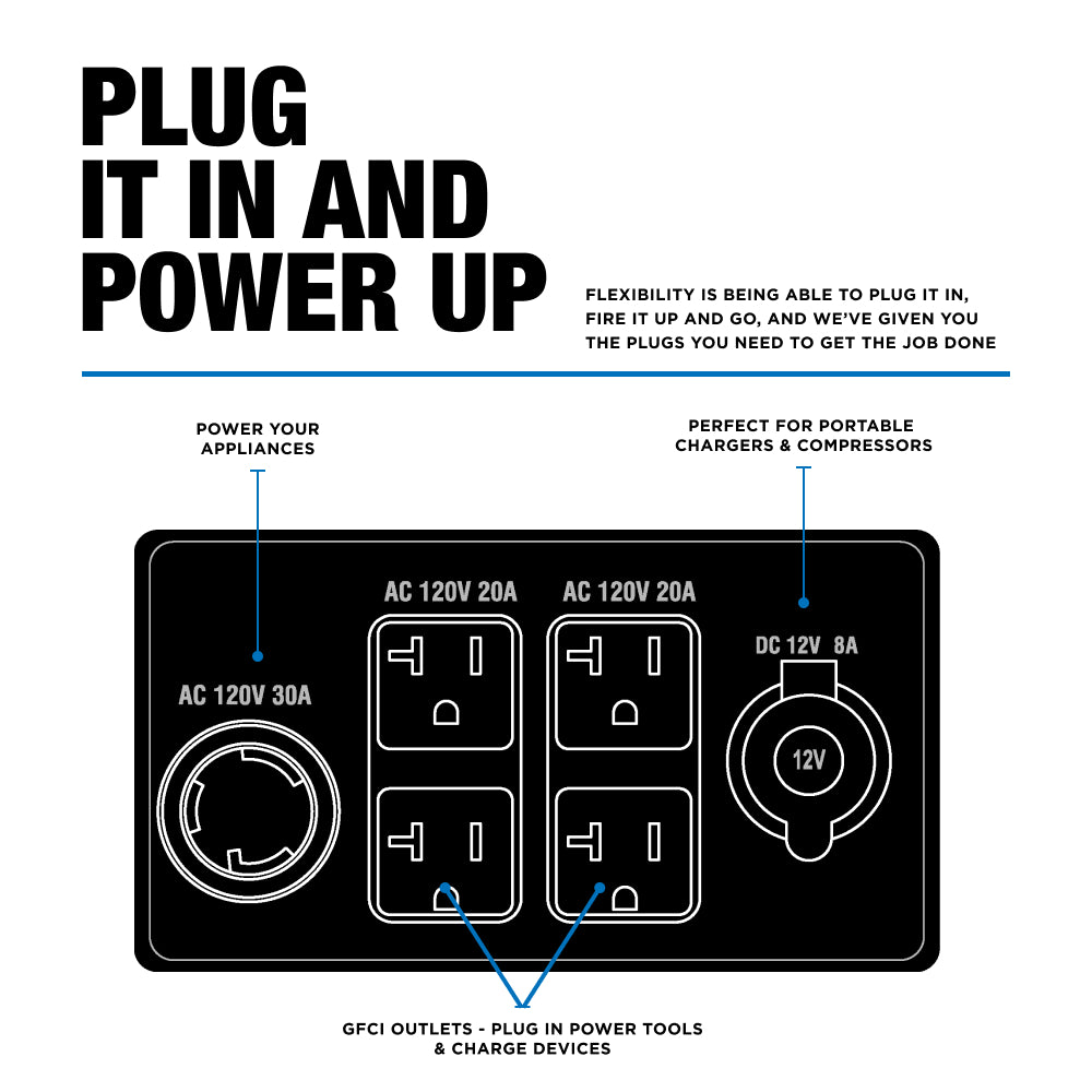 New Holland 4,700 Watt Dual-Fuel Digital Inverter Generator