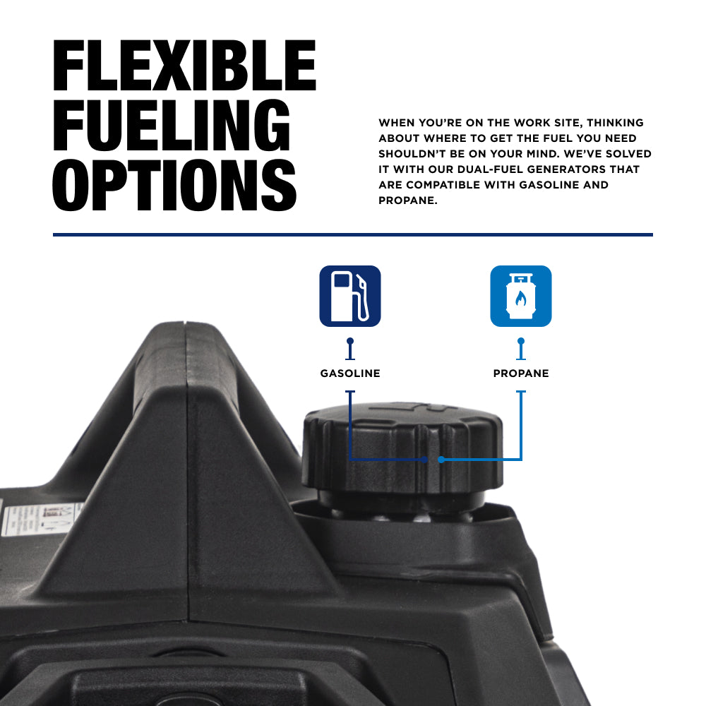 New Holland 4,700 Watt Dual-Fuel Digital Inverter Generator