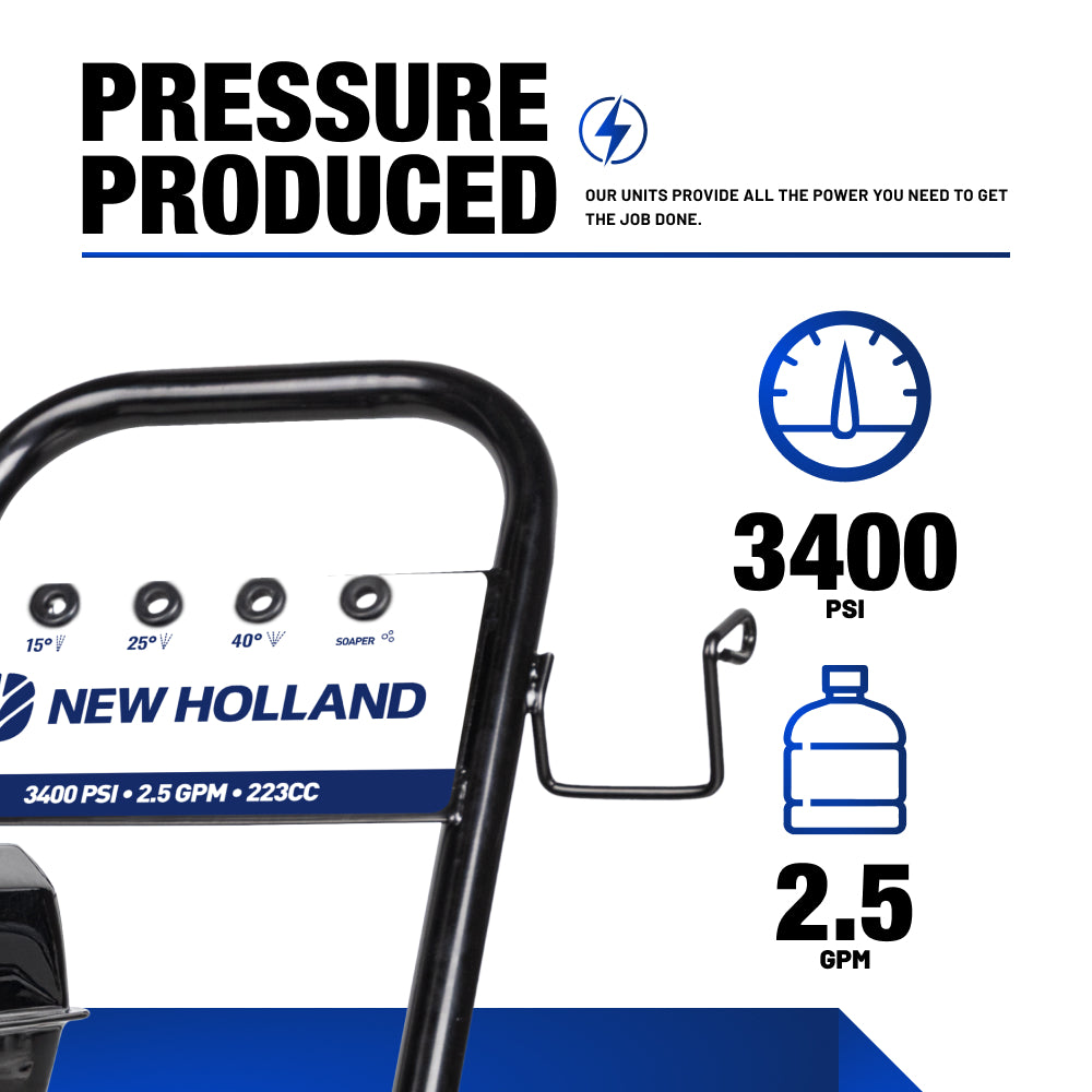 New Holland 3,400PSI 2.5GPM Cold Water Gas Pressure Washer