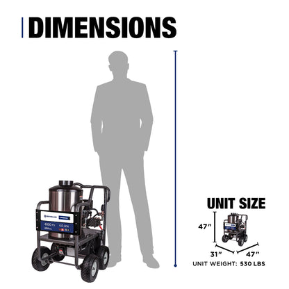 New Holland 4,000 PSI 4.0 GPM Hot Water Gas Pressure Washer