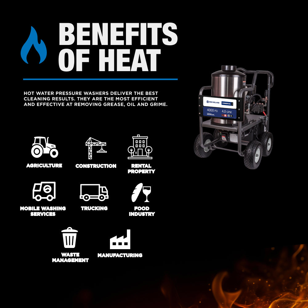 New Holland 4,000 PSI - 4.2 GPM Hot Water Pressure Washer with