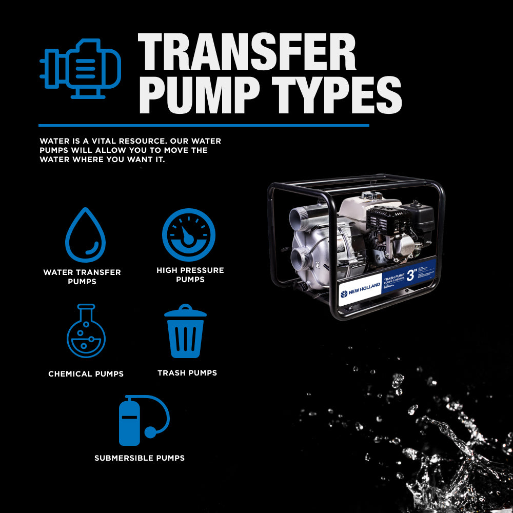 New Holland 3" 200CC 264GPM Semi-Trash Pump