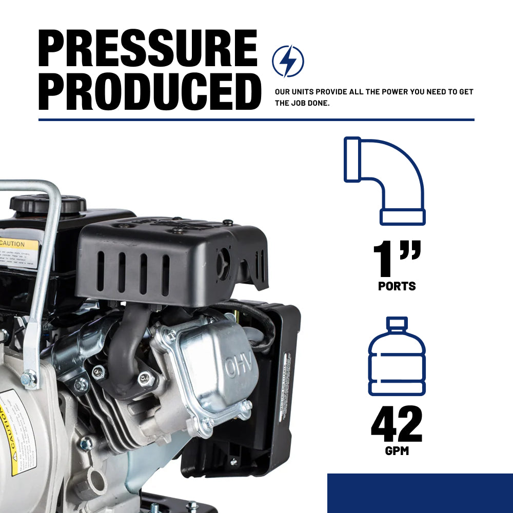 New Holland 1" 2.5 HP Water Transfer Pump