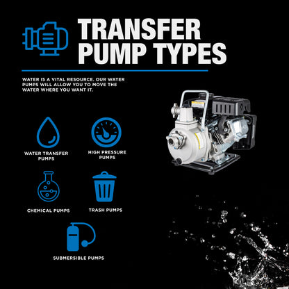 New Holland 1" 2.5 HP Water Transfer Pump