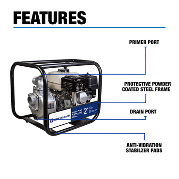 New Holland 2" 158 GPM 200CC Water Transfer Pump