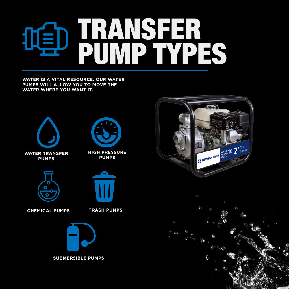 New Holland 2" 158 GPM 200CC Water Transfer Pump
