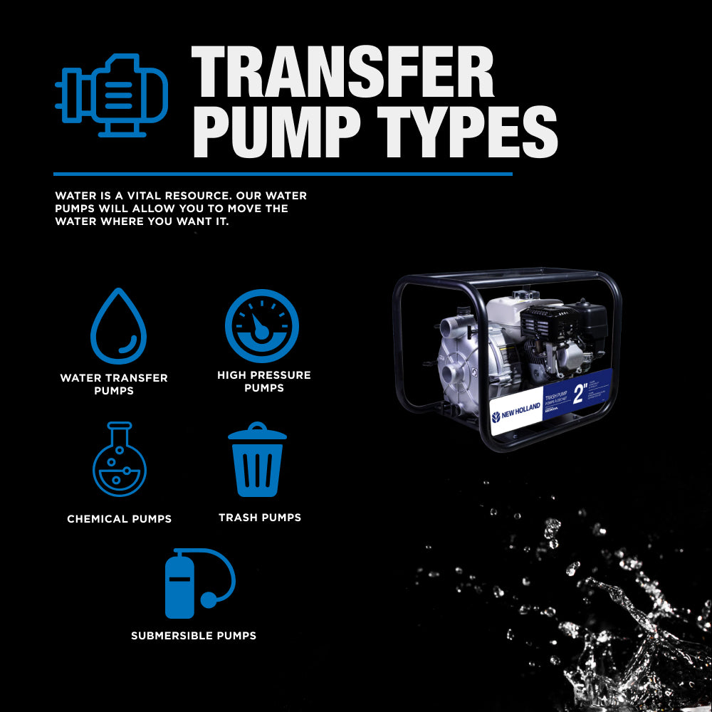 New Holland 2" 200CC 158GPM NPT Semi-Trash Pump