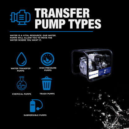 New Holland 2" 200CC 158GPM NPT Semi-Trash Pump