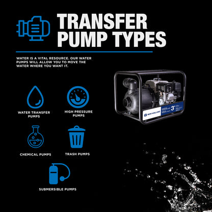 New Holland 3" 200CC Chemical Pump