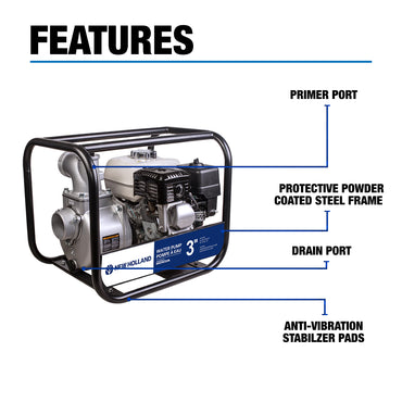 New Holland 3" 265 GPM 200CC Water Transfer Pump