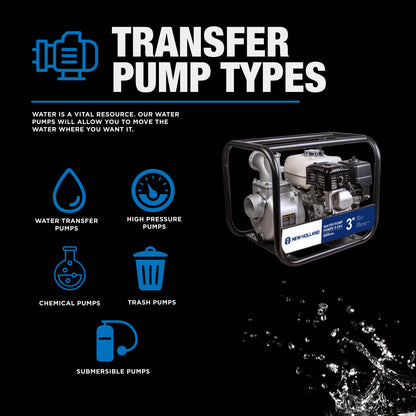 New Holland 3" 265 GPM 200CC Water Transfer Pump