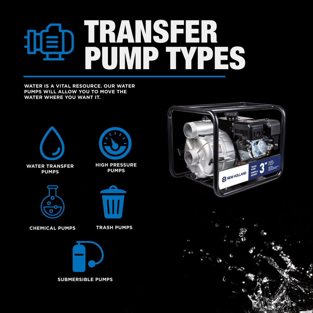 New Holland 3" 212CC Semi-Trash Pump