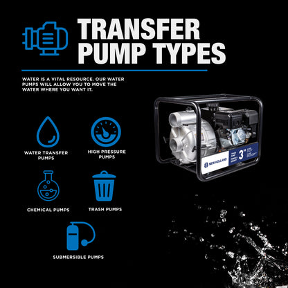 New Holland 3" 212CC Semi-Trash Pump