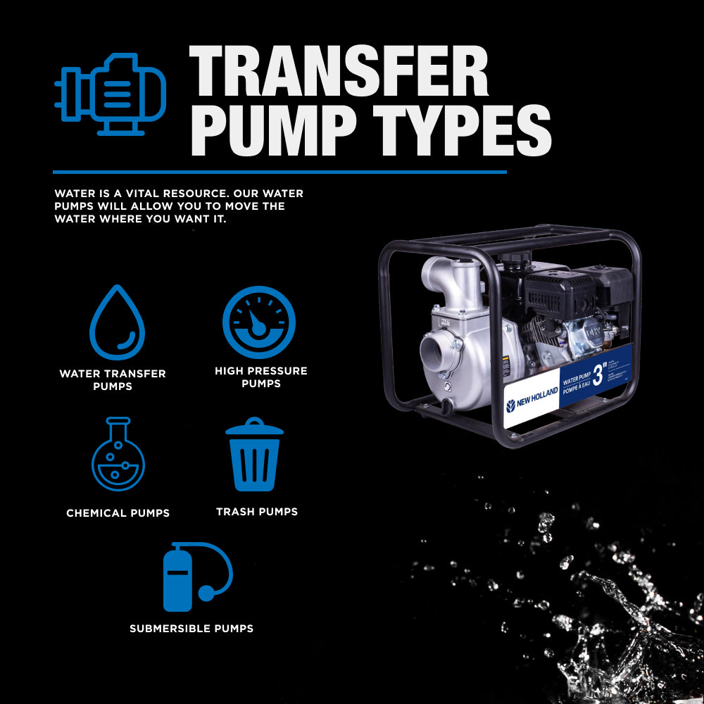 New Holland 3" 212CC Water Transfer Pump